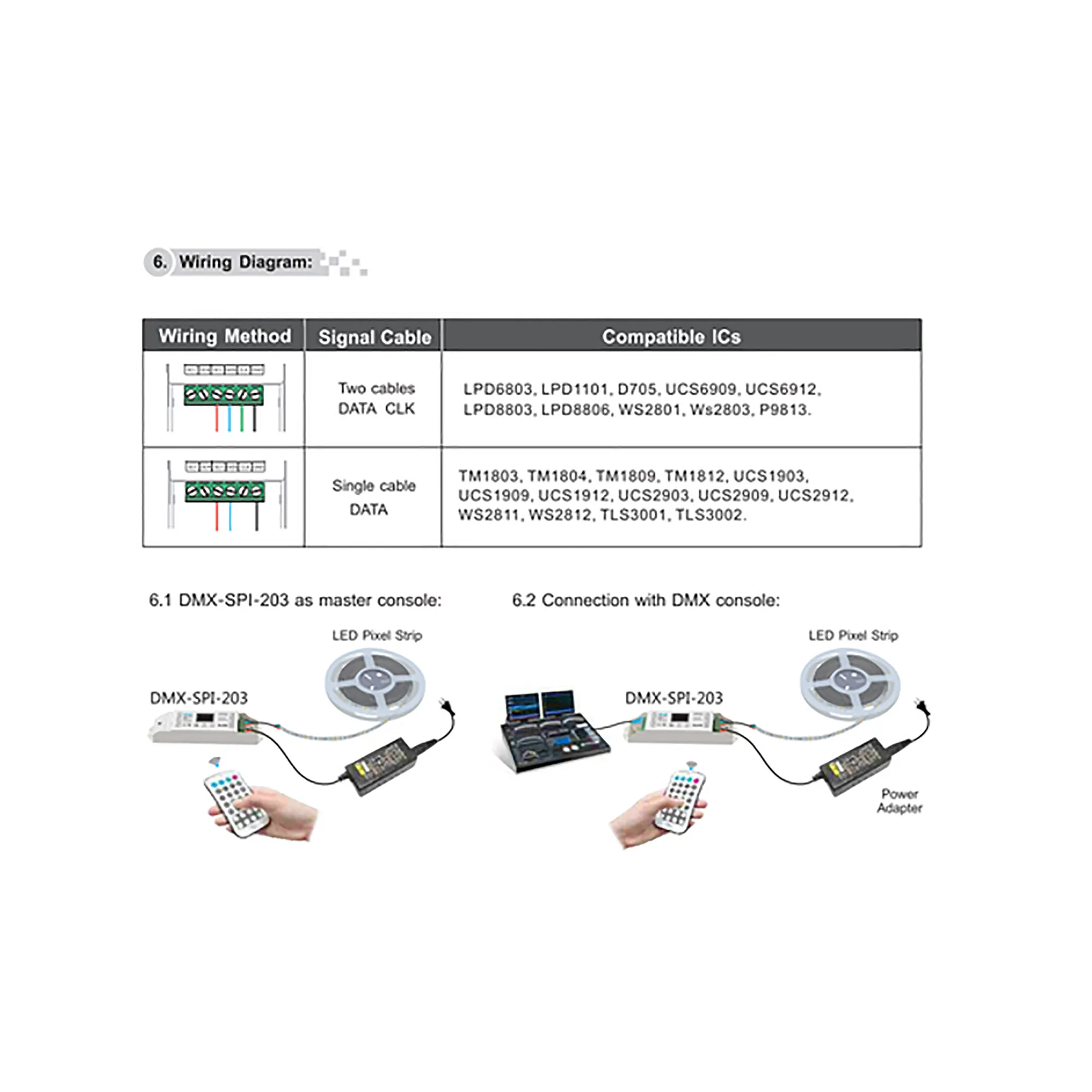 DMX to SPI Converter OLED Display 5/12/24V DC DMX-SPI-203  LTECH DMX Controller